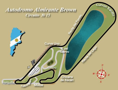 Autodromo Almirante Brown