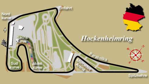 hockenheim track map