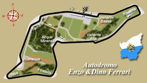 Autodromo Enzo & Dino Ferrari