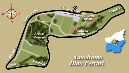 Autodromo Enzo & Dino Ferrari