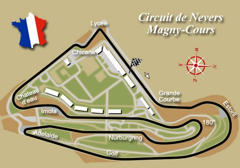 Circuit de Nevers - Magny-Cours