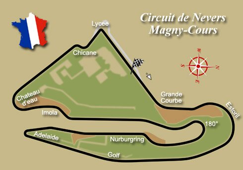 Circuit de Nevers - Magny-Cours
